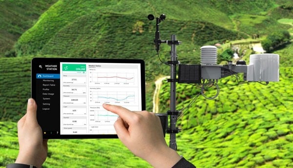 Wireless weather monitoring station theme image