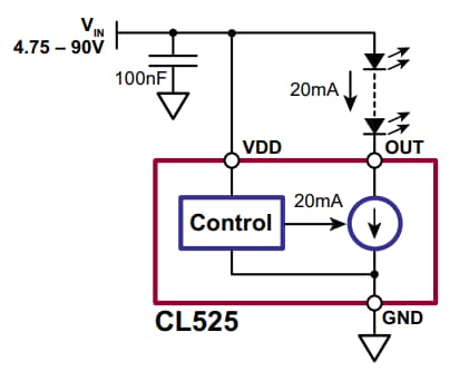 Microchip Technology CL52x Linear Fixed Constant Current LED Drivers