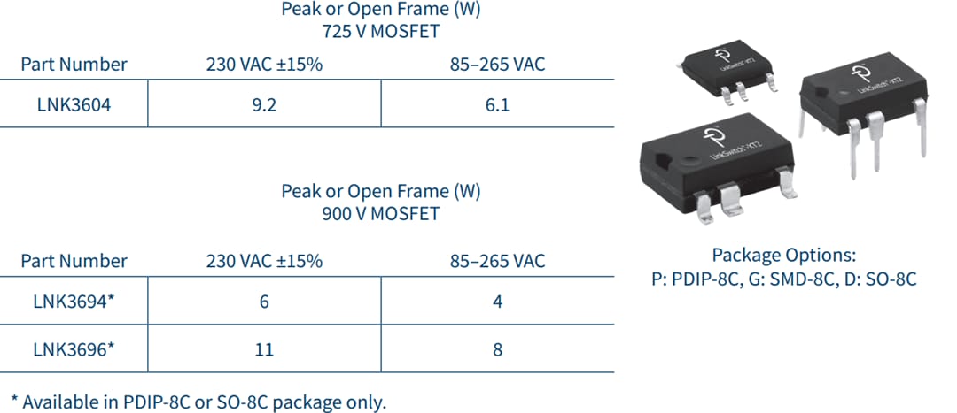 Chart - Power Integrations LinkSwitch-XT2 Off-Line Switcher ICs