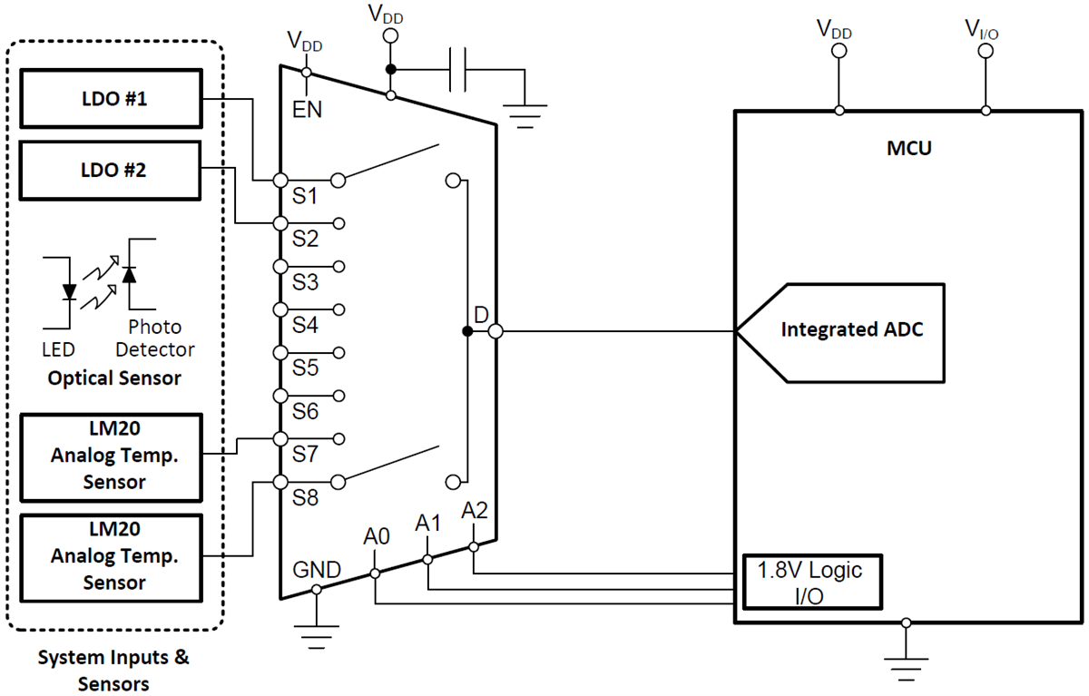 Nema L5 30p Wiring Diagram Free Download Wiring Diagram