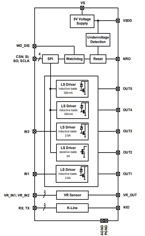 Block Diagram - Infineon Technologies TLE8080EM Engine Management ICs for Small Engines