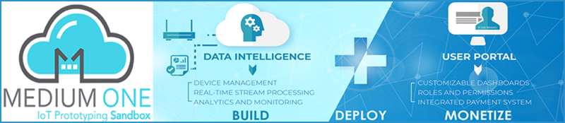 Adafruit Raspberry Pi Sense HAT