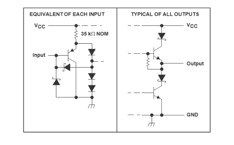 Block Diagram - Texas Instruments SN75ALS174A Quadruple Differential Line Drivers