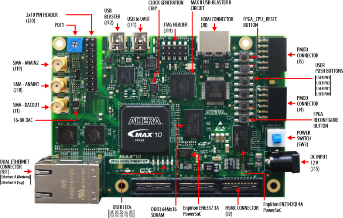 DK-DEV-10M50C MAX 10 FPGA Development Board - Altera | Mouser