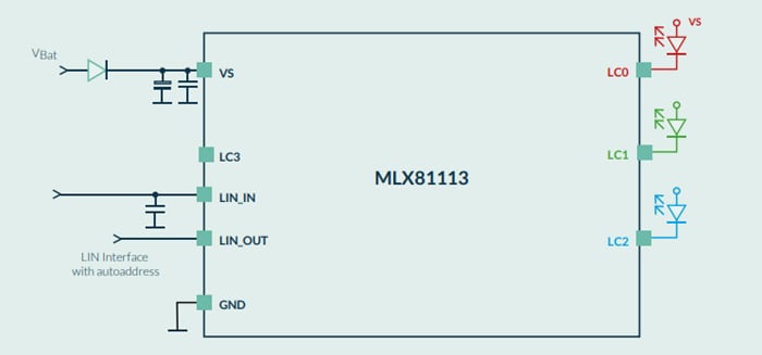 Application Circuit Diagram - Melexis MLX81113 Single-Chip LIN RGB Controllers Application Circuit Diagram - Melexis MLX81113 Single-Chip LIN RGB Controllers