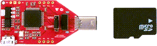 WithSecure USB armory Mk II WithSecure USB armory Mk II