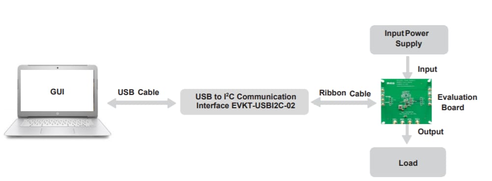 Schematic - Monolithic Power Systems (MPS) EVKT-MP8833 Evaluation Kit