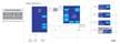 Outdoor Sensors for HVAC Systems