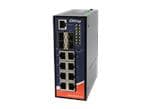 Managed Ethernet Switches