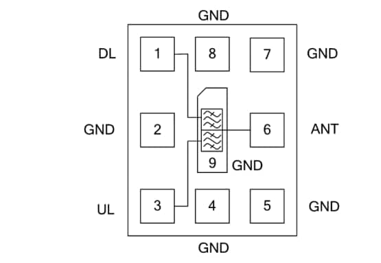 Block Diagram - Qorvo QPQ6108 FDD Band 8 TC-SAW Duplexers