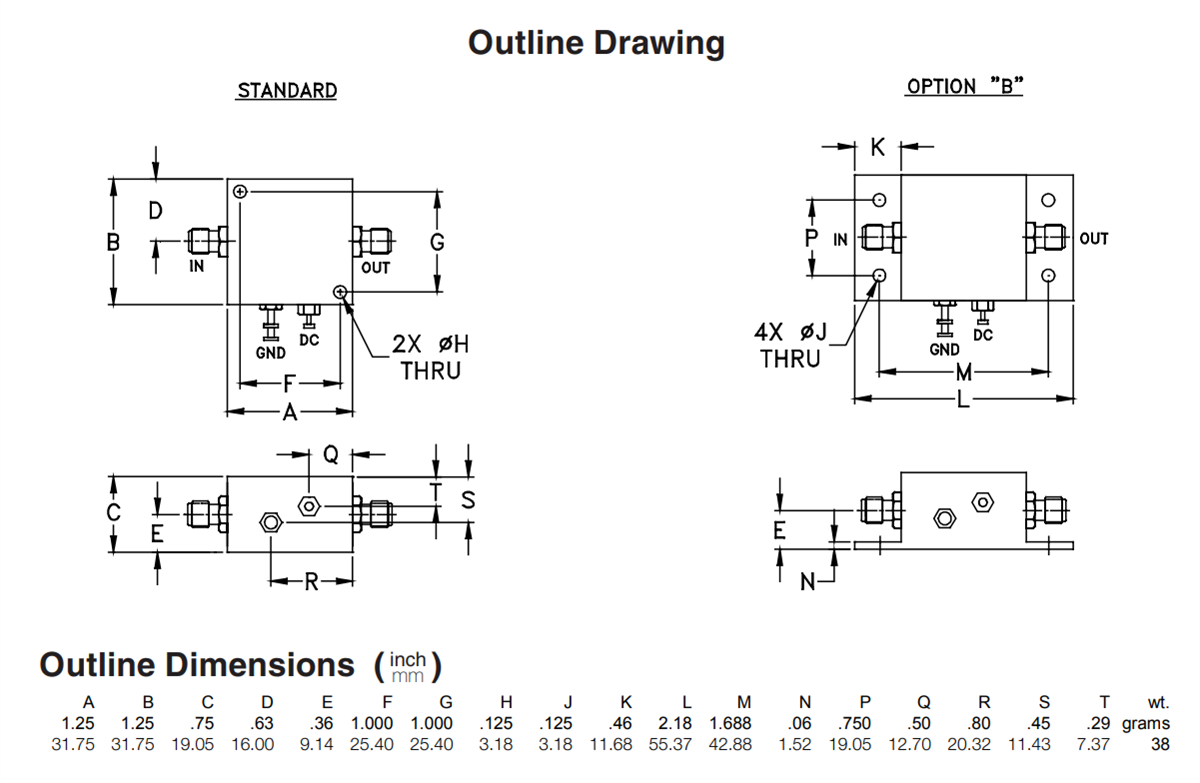 Mini-Circuits ZFL Coaxial Low Noise Amplifiers Mini-Circuits ZFL Coaxial Low Noise Amplifiers