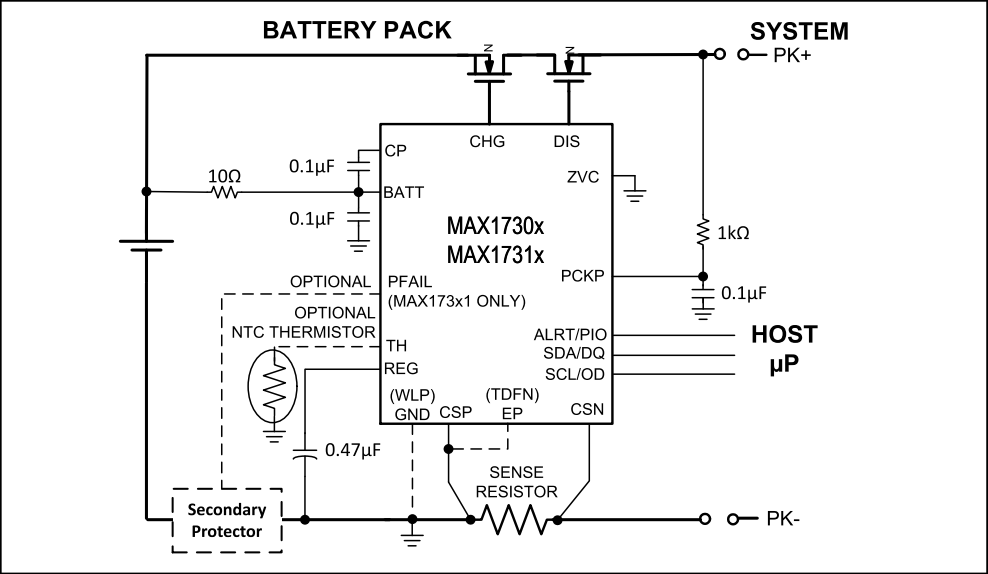 Analog Devices / Maxim Integrated MAX17310 EZ Fuel Gauges Analog Devices / Maxim Integrated MAX17310 EZ Fuel Gauges
