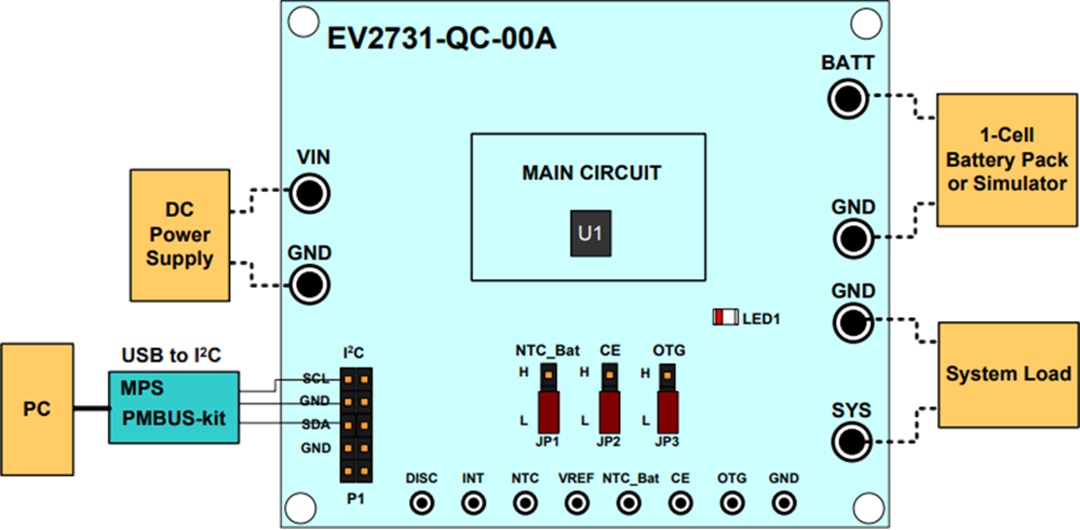 Monolithic Power Systems (MPS) EVKT-MP2731 Evaluation Kit Monolithic Power Systems (MPS) EVKT-MP2731 Evaluation Kit