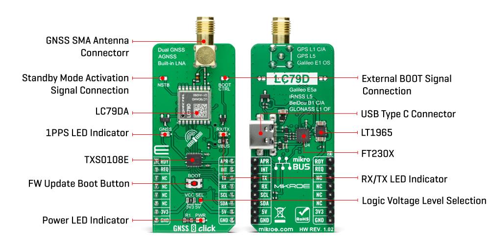 Mikroe GNSS 8 Click Mikroe GNSS 8 Click
