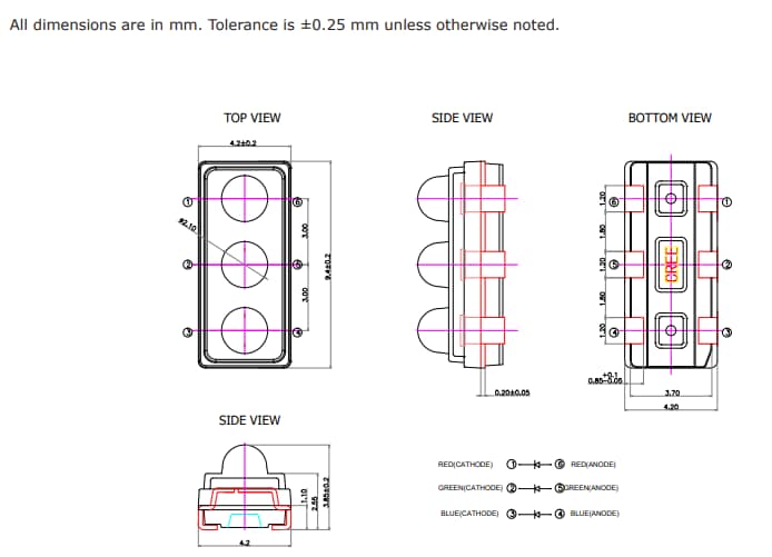 Mechanical Drawing - Cree LED CV94D RGB LEDs Mechanical Drawing - Cree LED CV94D RGB LEDs