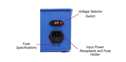 Global Specialties PB-600 Power Electronics Trainer