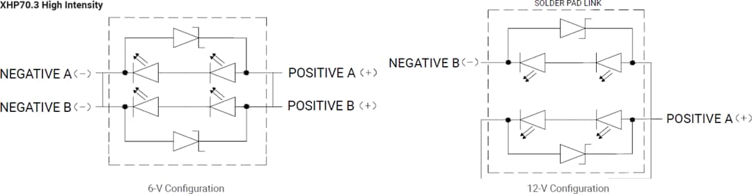 6Pドロップイン CREE XHP70.3 HI 6500K 高演色ledライト 6Pドロップイン CREE XHP70.3 HI 6500K 高演色ledライト XHP70