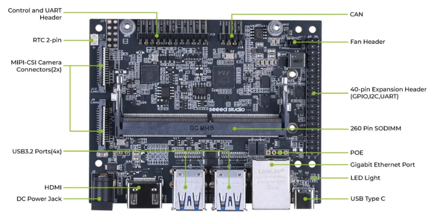 reComputer J4012-Edge AI Device - Seeed Studio | Mouser