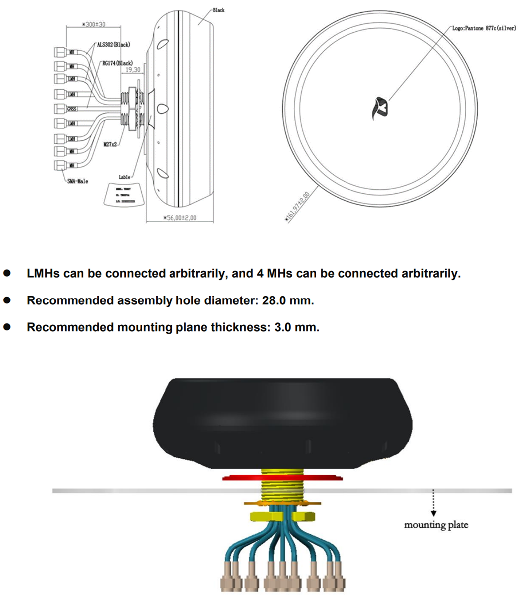 Mechanical Drawing - Quectel YB0027AA 5G Screw Mount Combo Antenna Box