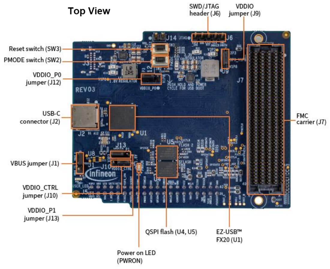 Mechanical Drawing - Infineon Technologies EZ-USB™ FX20 Development Kit (DVK) Mechanical Drawing - Infineon Technologies EZ-USB™ FX20 Development Kit (DVK)