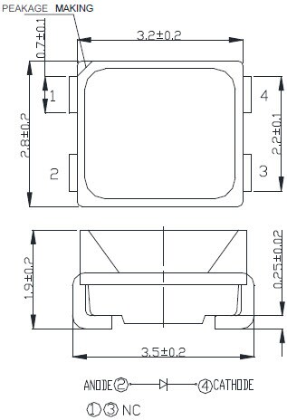Dimensions mécaniques