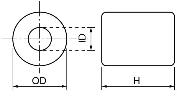B-20 Series Bead Core